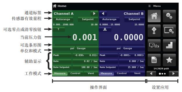 cpc6050