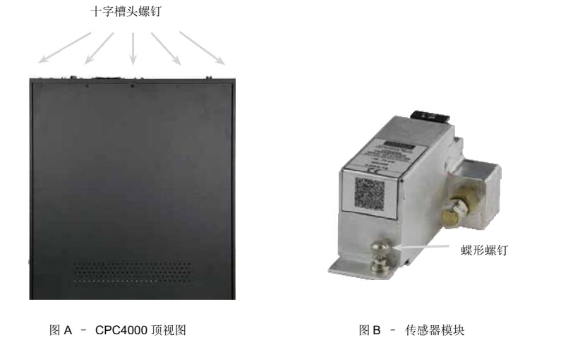 CPC4000