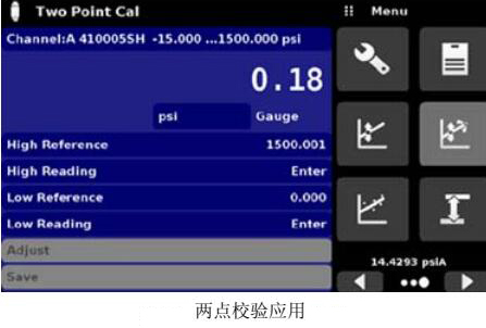 CPC4000