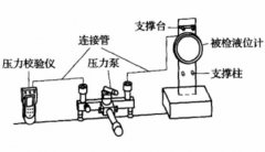 一種差（chà）壓式液（yè）位計檢定裝置結構