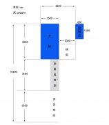 液（yè）位計檢定/校準裝置的研究和組（zǔ）成