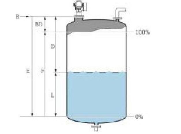 雷達液位計的（de）安裝