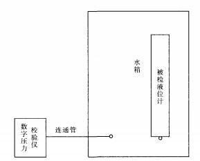 一種壓力式液位計檢定裝置